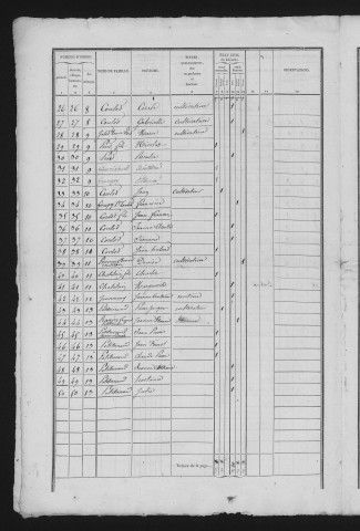 1841