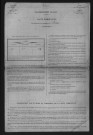 1881