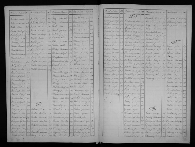 1863