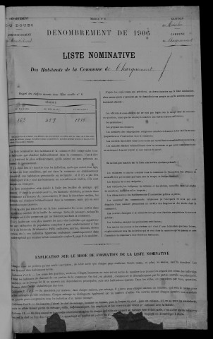 1906