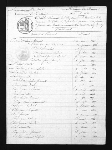 1823-1832