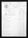 1823-1832