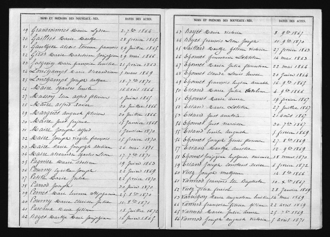 1863-1872