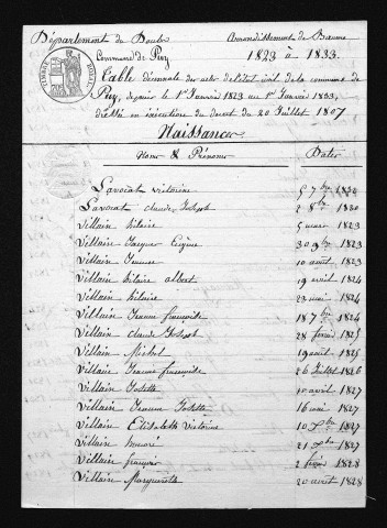 1823-1832