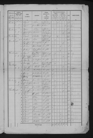 1856