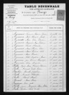 1893-1902