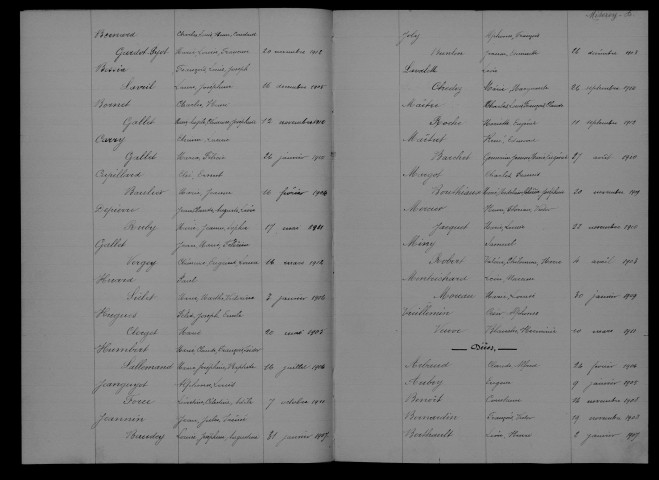 1903-1912
