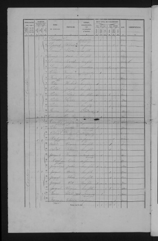 1866