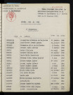 1943-1952