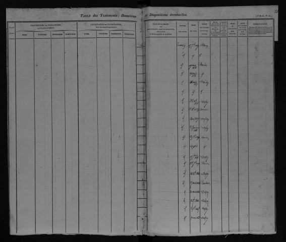 Volume n° 31