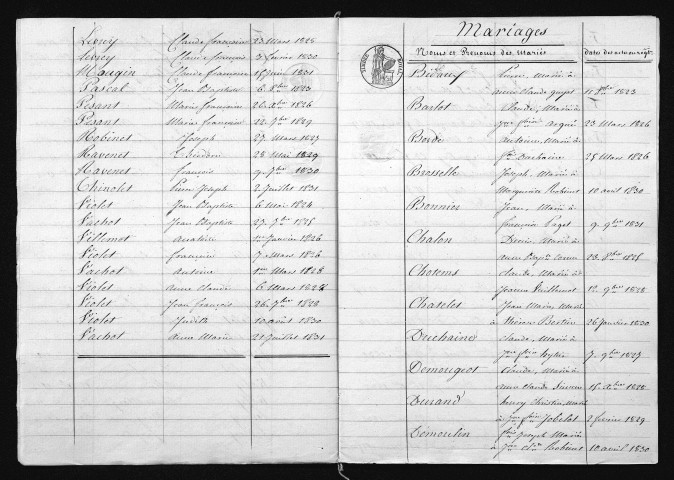 1823-1832