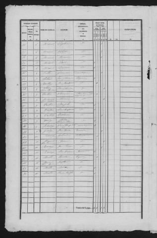 1841
