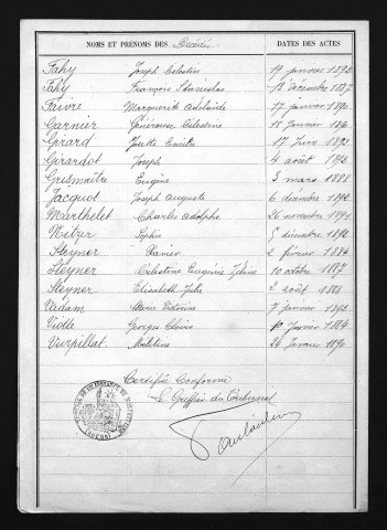 1883-1892