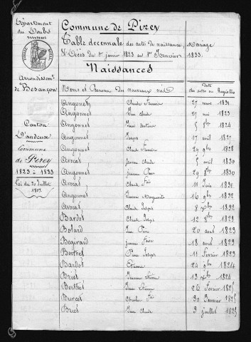 1823-1832