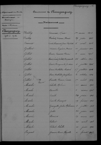 1903-1912