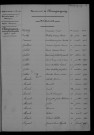 1903-1912