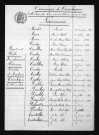 1893-1902