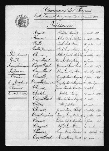 1893-1902