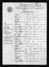 1893-1902
