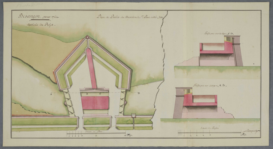 Plan et profils
