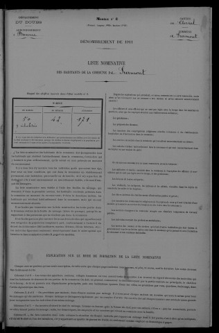 1911