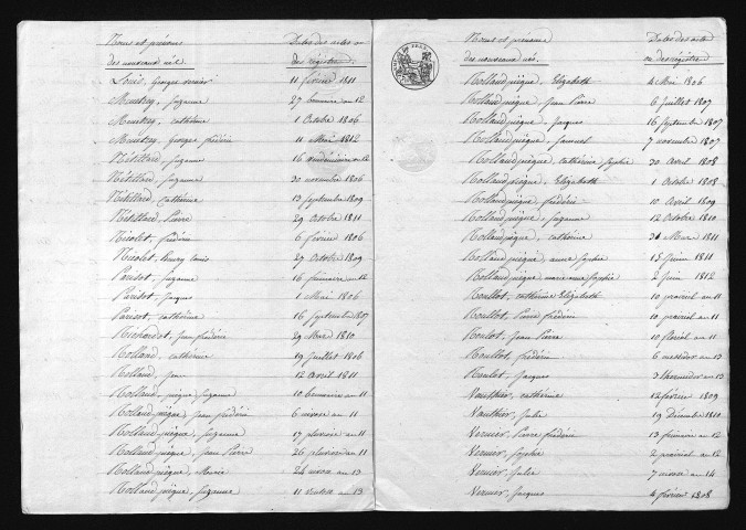 1803-1812