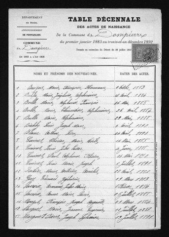 1883-1892