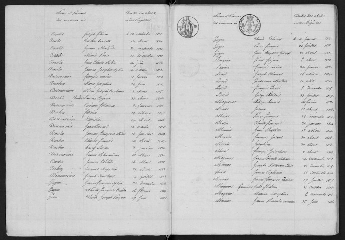 1813-1822