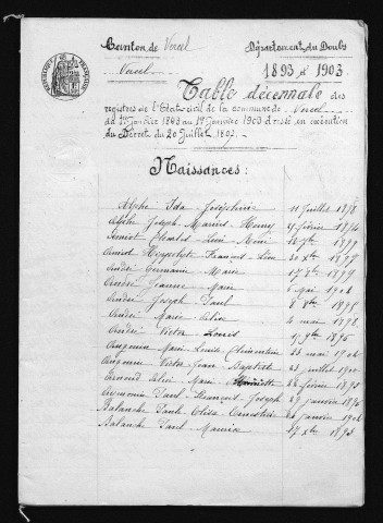 1893-1902