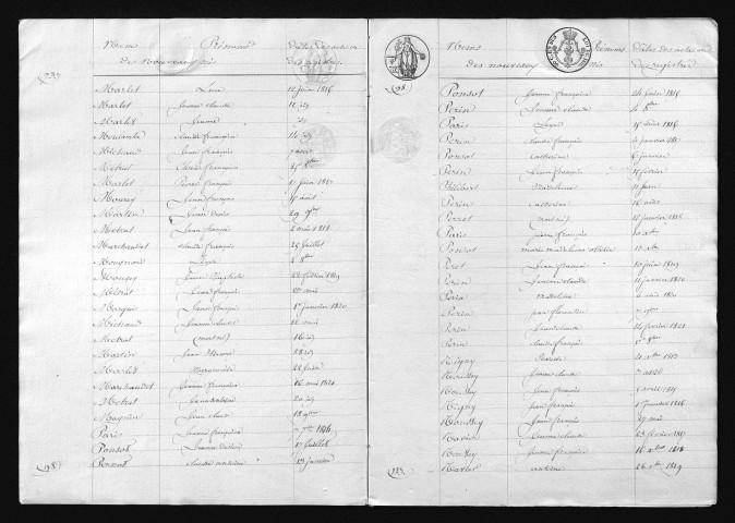 1813-1822