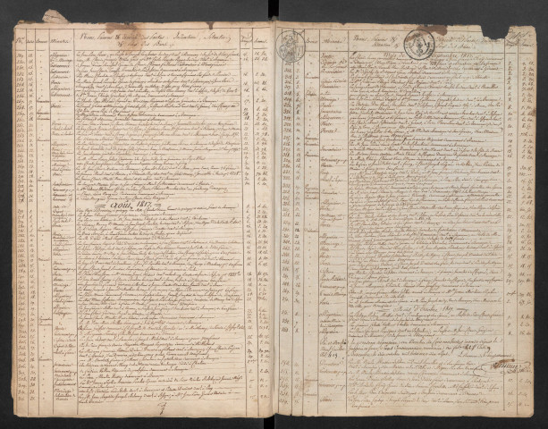 7 juin 1817-4 mars 1833