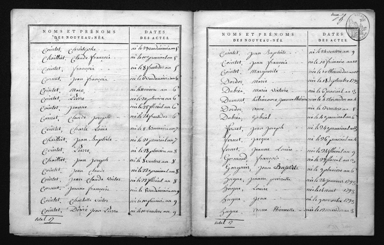1793-1802