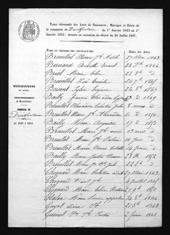 1843-1852