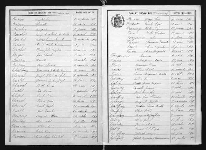 1893-1902