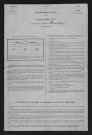 1881