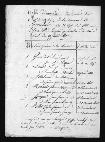 1803-1812