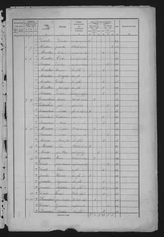 1861