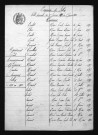 1893-1902
