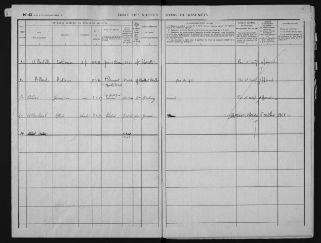 1er avril 1964 -1965