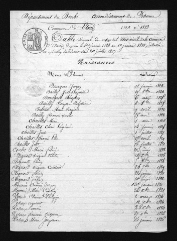 1823-1832