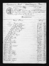 1823-1832