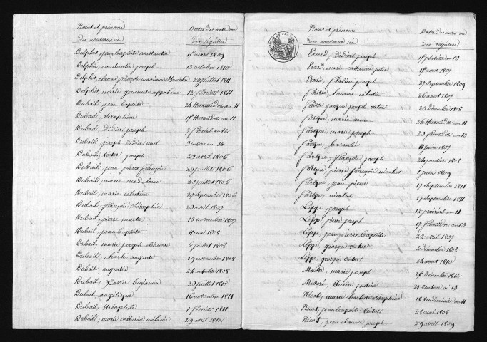 1803-1812