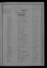 1913-1922