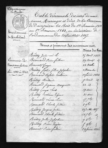 1833-1842