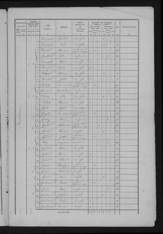 1861