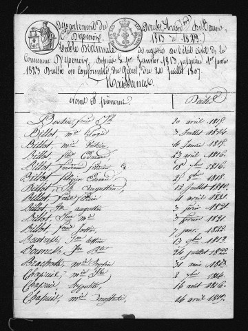 1813-1822