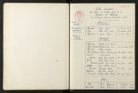 1943-1952