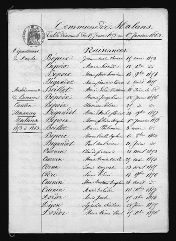 1853-1862