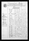 1893-1902