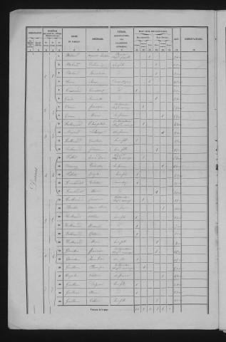 1856